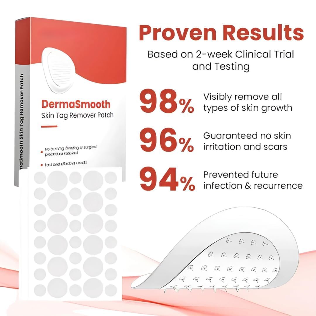 DermaPatch™ Skin Tag Remover