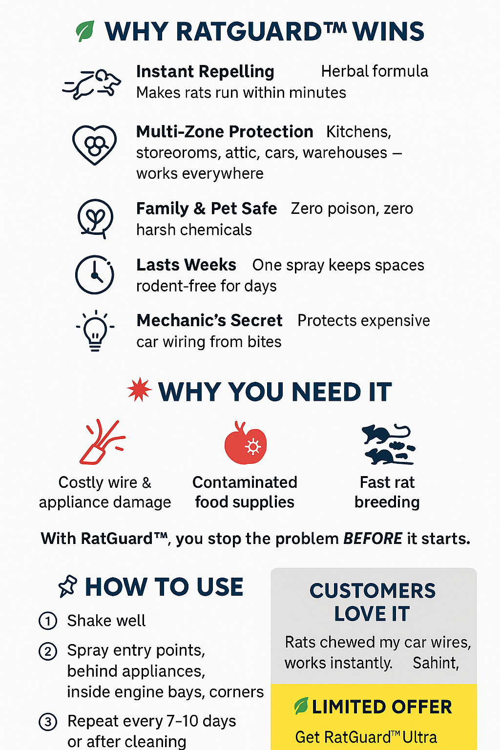 RatGuard™ Ultra Spray – Instant Rodent Protection - Buy 1 Get 1 Free!