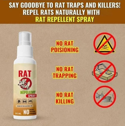 RatGuard™ Ultra Spray – Instant Rodent Protection - Buy 1 Get 1 Free!