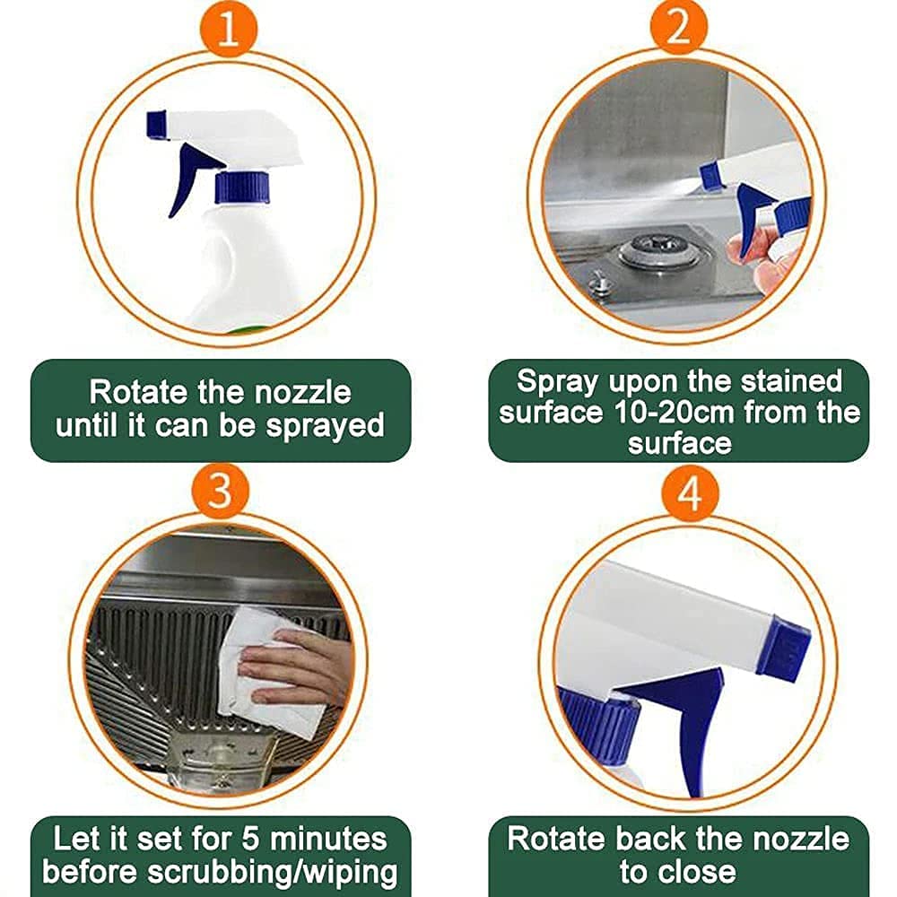 StainZap™ Instant Cleaner Spray – Wipe Away the Impossible!