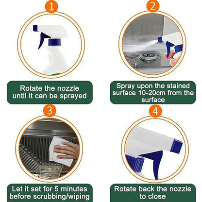 StainZap™ Instant Cleaner Spray – Wipe Away the Impossible!