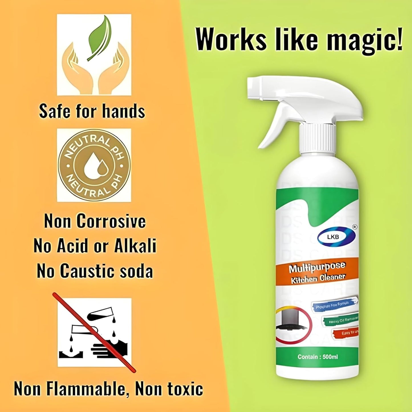 StainZap™ Instant Cleaner Spray – Wipe Away the Impossible!