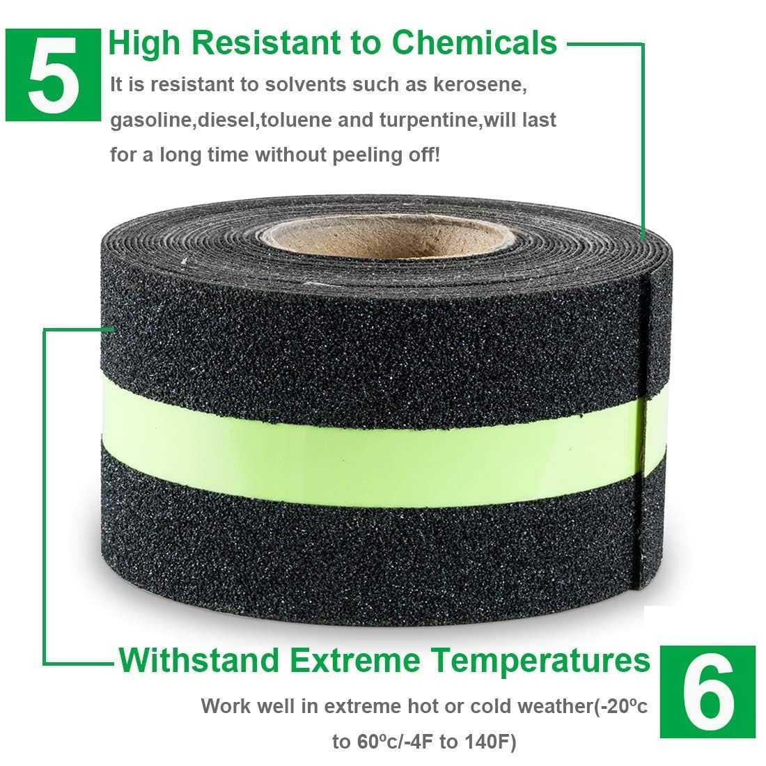 Anti Slip Glow Tape (5 Mtr)