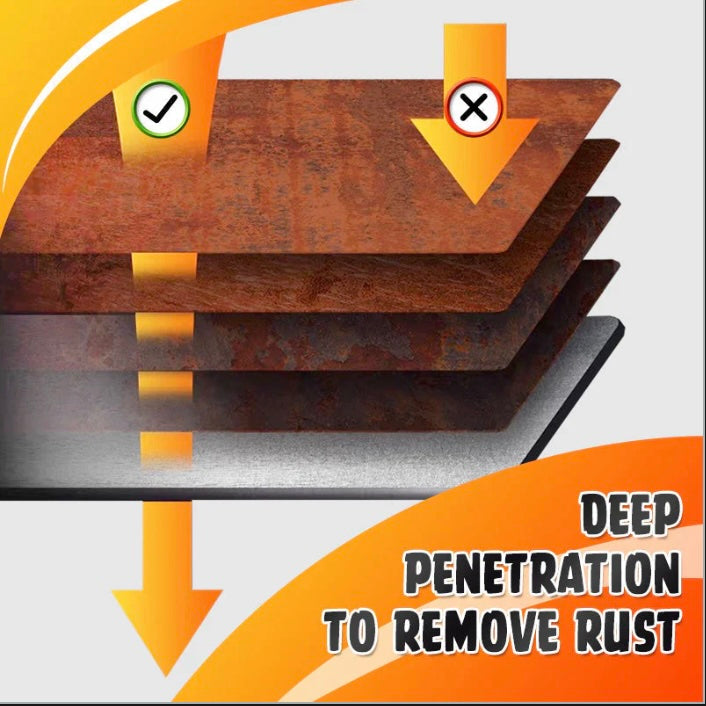 RustGuard™ UltraShield – Rustproof Metal Paint